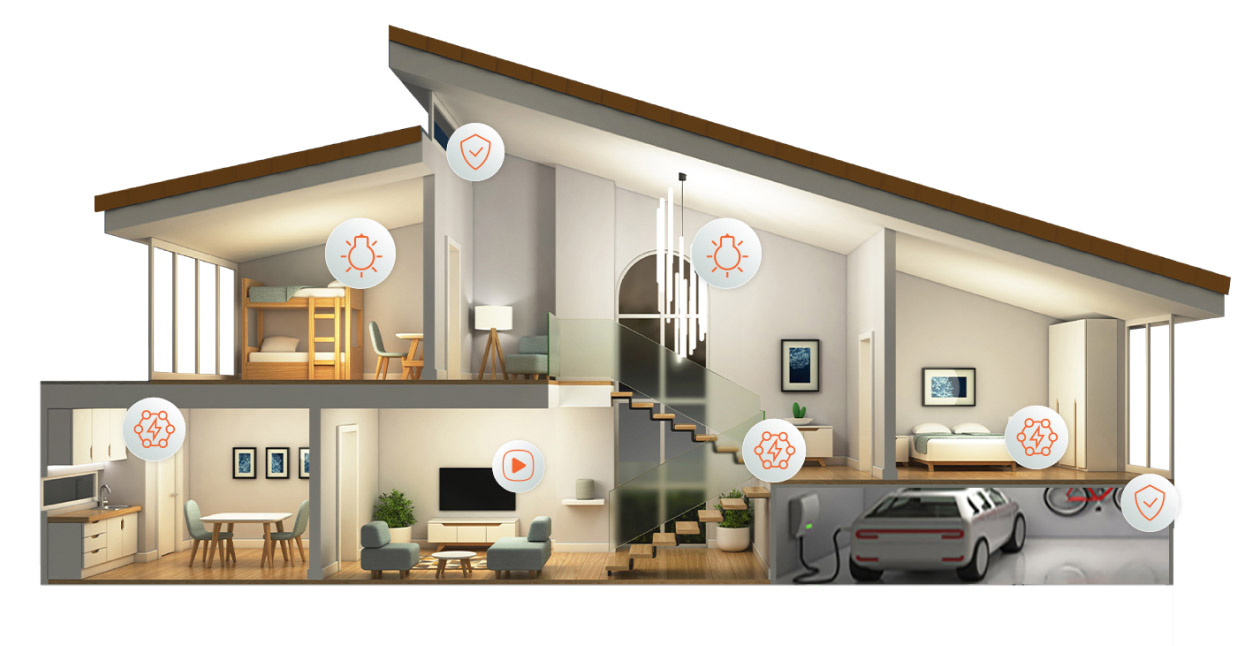 Sống Thông Minh Hơn Với Bkav Smart Home: Khám Phá Những Công Nghệ Đột Phá Giúp Cuộc Sống Của Bạn Dễ Dàng Hơn